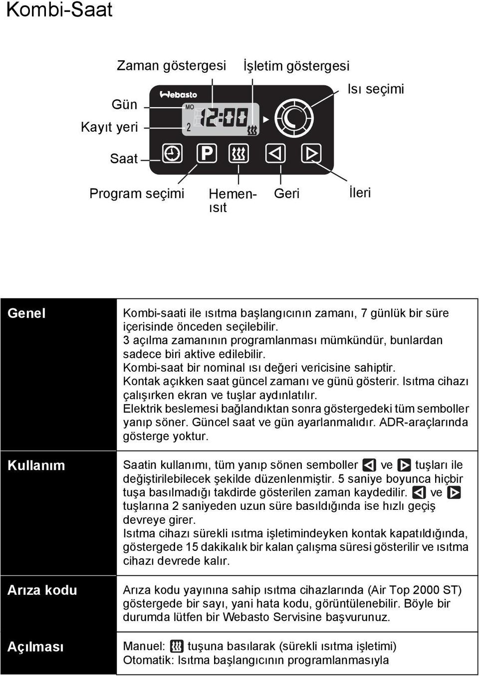 Kontak açıkken saat güncel zamanı ve günü gösterir. Isıtma cihazı çalışırken ekran ve tuşlar aydınlatılır. Elektrik beslemesi bağlandıktan sonra göstergedeki tüm semboller yanıp söner.