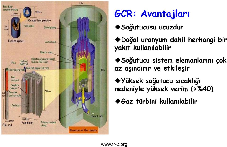 elemanlarını çok az aşındırır ve etkileşir Yüksek