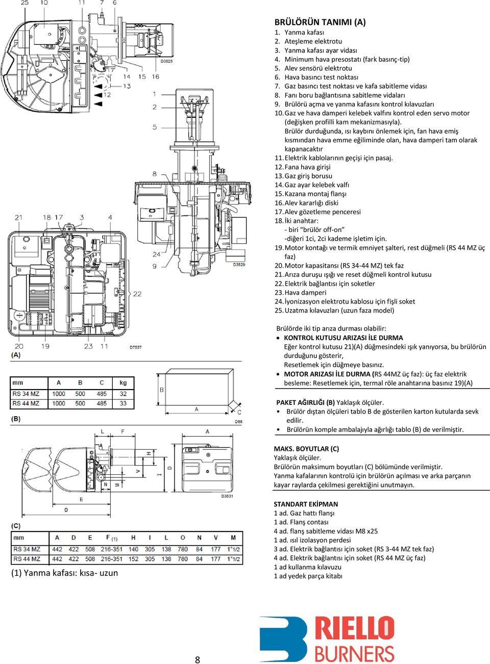 Gaz ve hava damperi kelebek valfını kontrol eden servo motor (değişken profilli kam mekanizmasıyla).