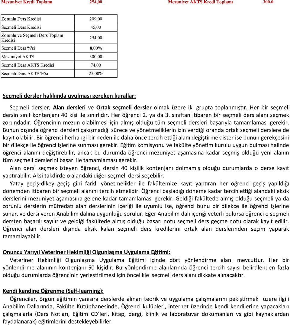 Her bir seçmeli dersin sınıf kontenjanı 40 kişi ile sınırlıdır. Her öğrenci 2. ya da 3. sınıftan itibaren bir seçmeli ders alanı seçmek zorundadır.