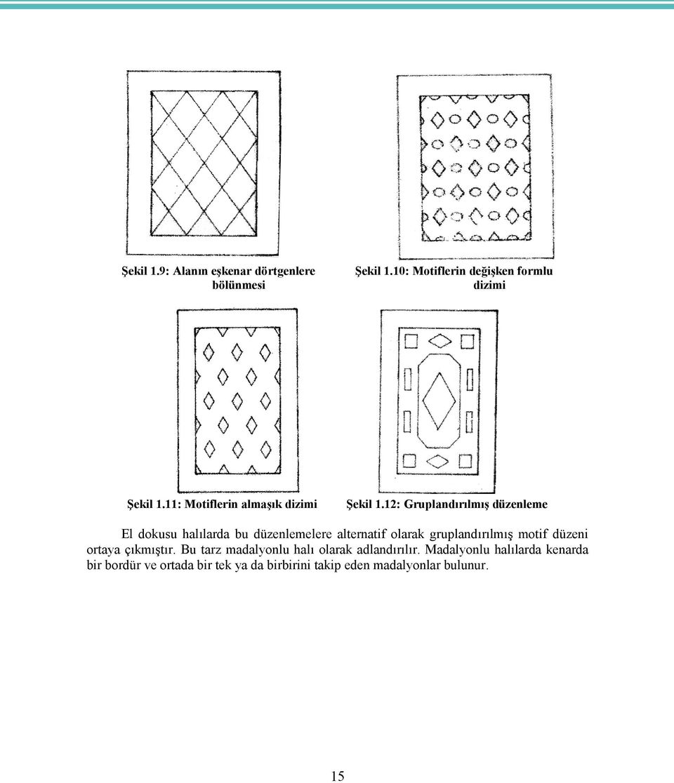 12: Gruplandırılmış düzenleme El dokusu halılarda bu düzenlemelere alternatif olarak gruplandırılmış motif