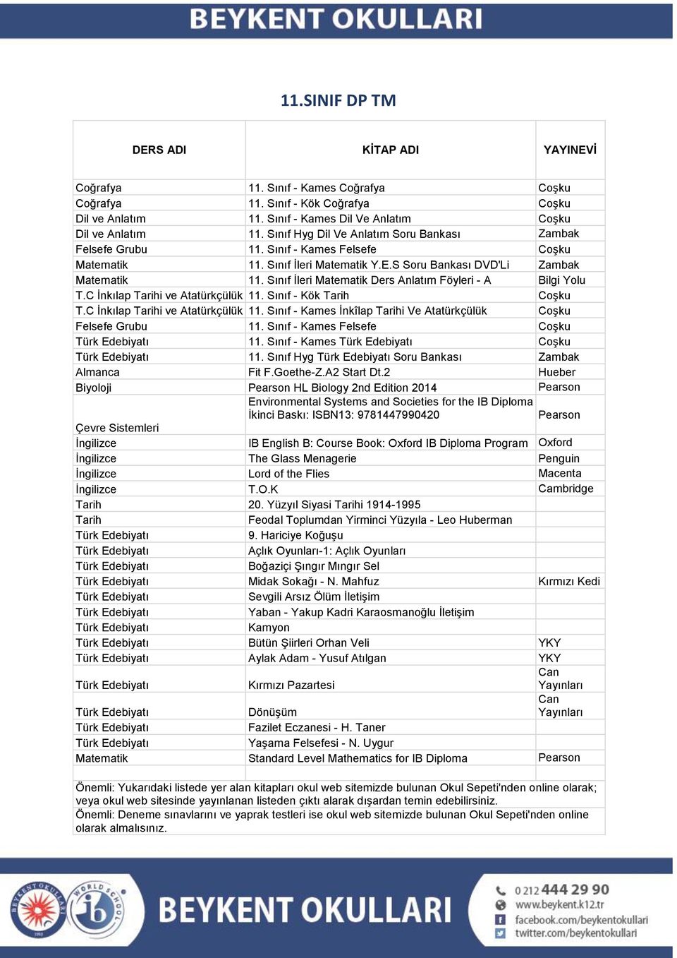 Sınıf İleri Matematik Ders Anlatım Föyleri - A Bilgi Yolu T.C İnkılap Tarihi ve Atatürkçülük 11. Sınıf - Kök Tarih Coşku T.C İnkılap Tarihi ve Atatürkçülük 11. Sınıf - Kames İnkîlap Tarihi Ve Atatürkçülük Coşku Felsefe Grubu 11.