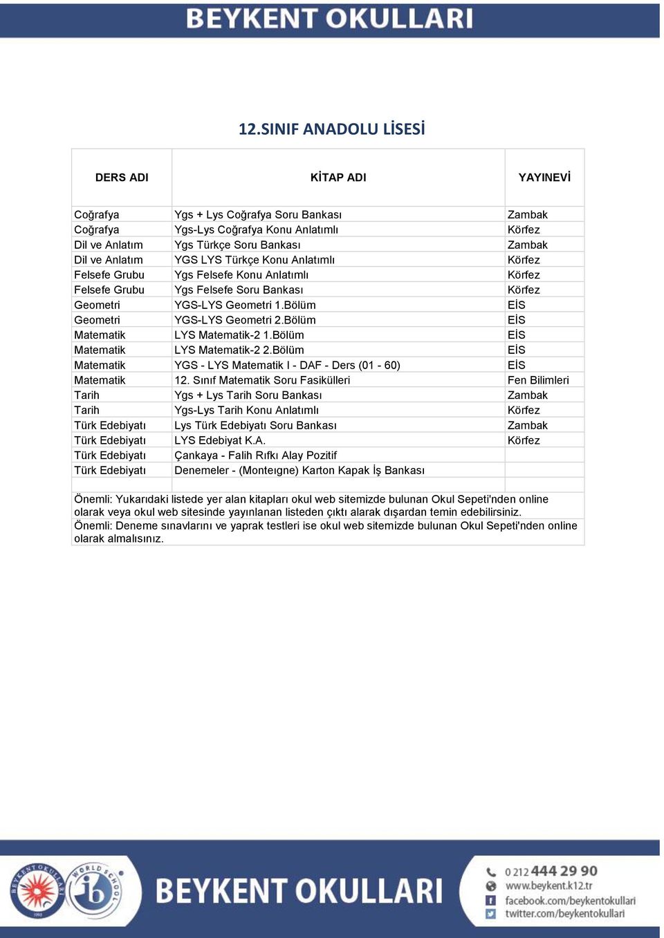 Bölüm EİS Matematik LYS Matematik-2 1.Bölüm EİS Matematik LYS Matematik-2 2.Bölüm EİS Matematik YGS - LYS Matematik I - DAF - Ders (01-60) EİS Matematik 12.