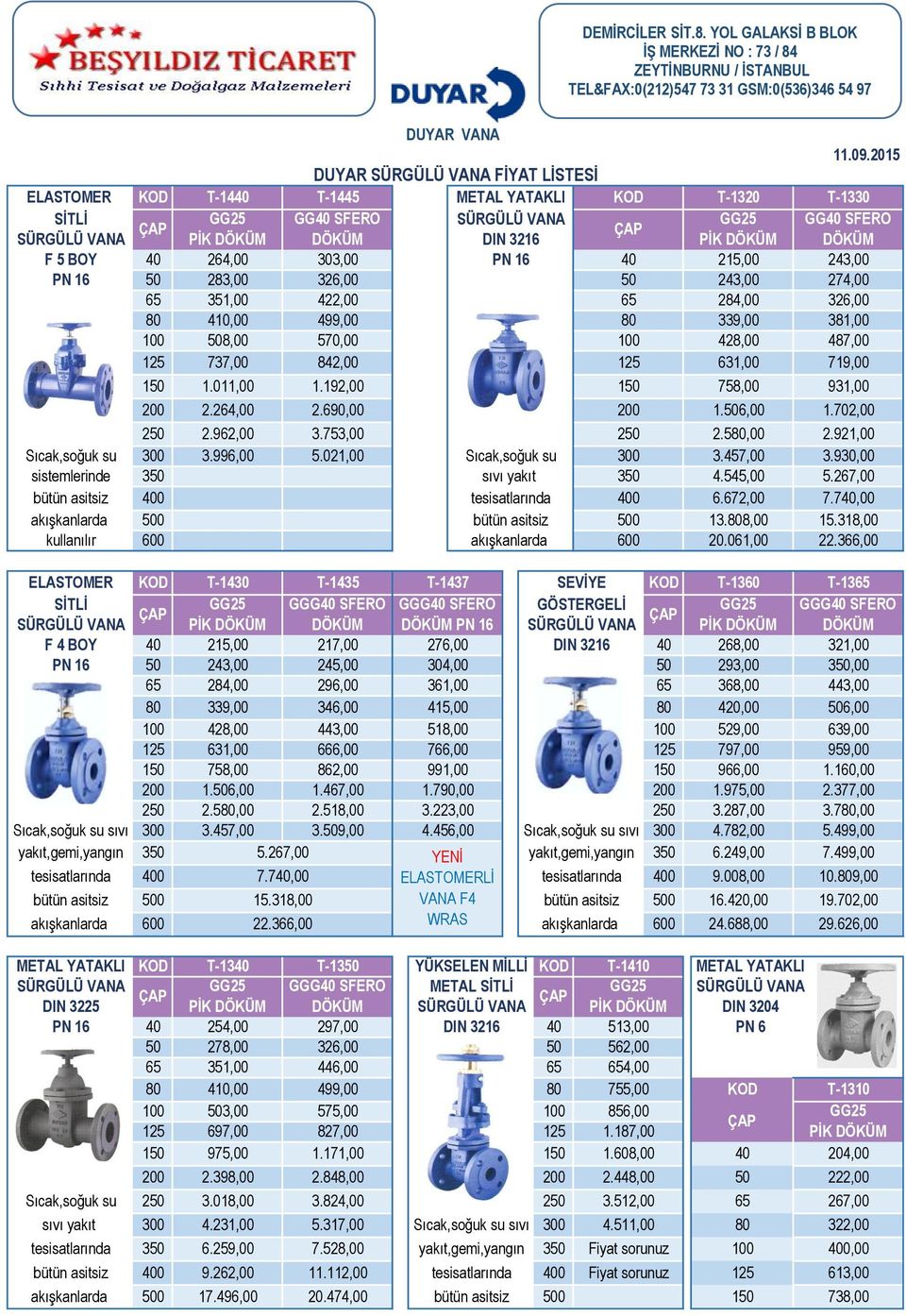 192,00 1 758,00 931,00 Sıcak,soğuk su sistemlerinde bütün asitsiz 200 2 300 3 0 2.264,00 2.962,00 3.996,00 2.690,00 3.753,00 5.021,00 Sıcak,soğuk su sıvı yakıt tesisatlarında 200 2 300 3 0 1.6,00 2.580,00 3.