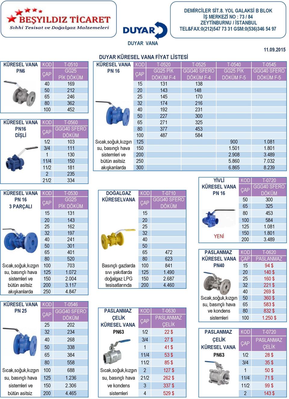 847 duyar flanşlı küresel vana KÜRESEL KOD T-0546 PN 25 25 202 32 234 268 338 65 384 80 558 Sıcak,soğuk,kızgın 100 688 su, basınçlı hava 125 1.236 sistemleri ve 1 2.306 bütün asitsiz 200 4.