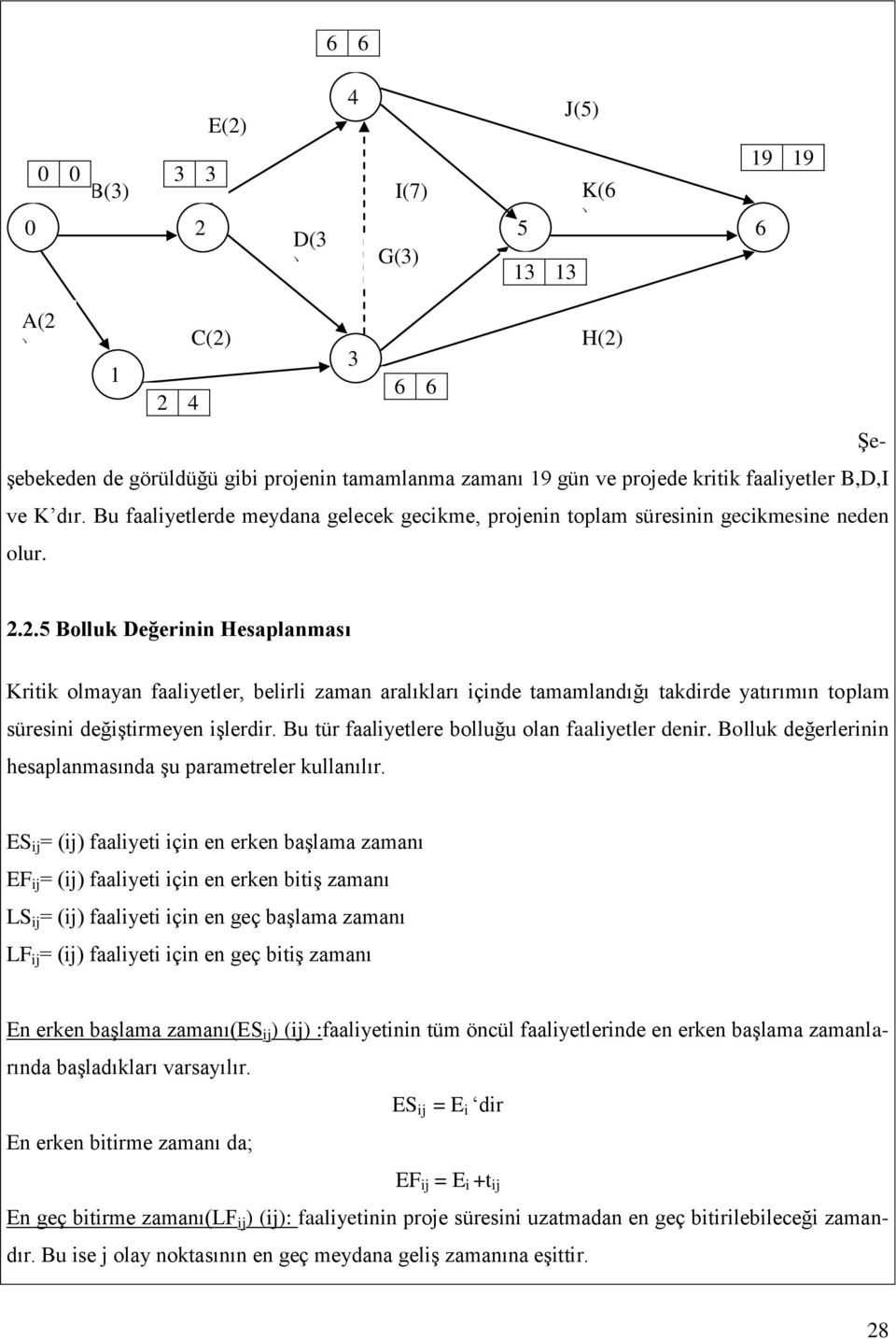 . Bolluk Değerinin Hesaplanması Kritik olmayan faaliyetler, belirli zaman aralıkları içinde tamamlandığı takdirde yatırımın toplam süresini değiştirmeyen işlerdir.