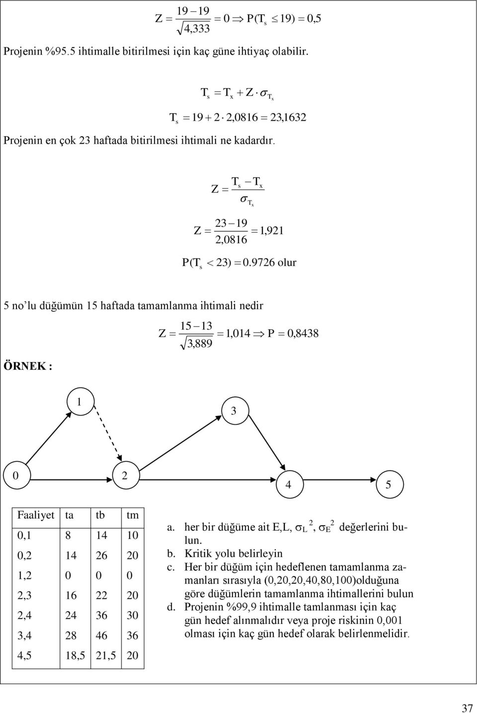 97 olur no lu düğümün haftada tamamlanma ihtimali nedir Z, P,,9 ÖRNEK : Faaliyet ta tb tm,,,,,,,,, a. her bir düğüme ait E,L, L, E değerlerini bulun. b. Kritik yolu belirleyin c.