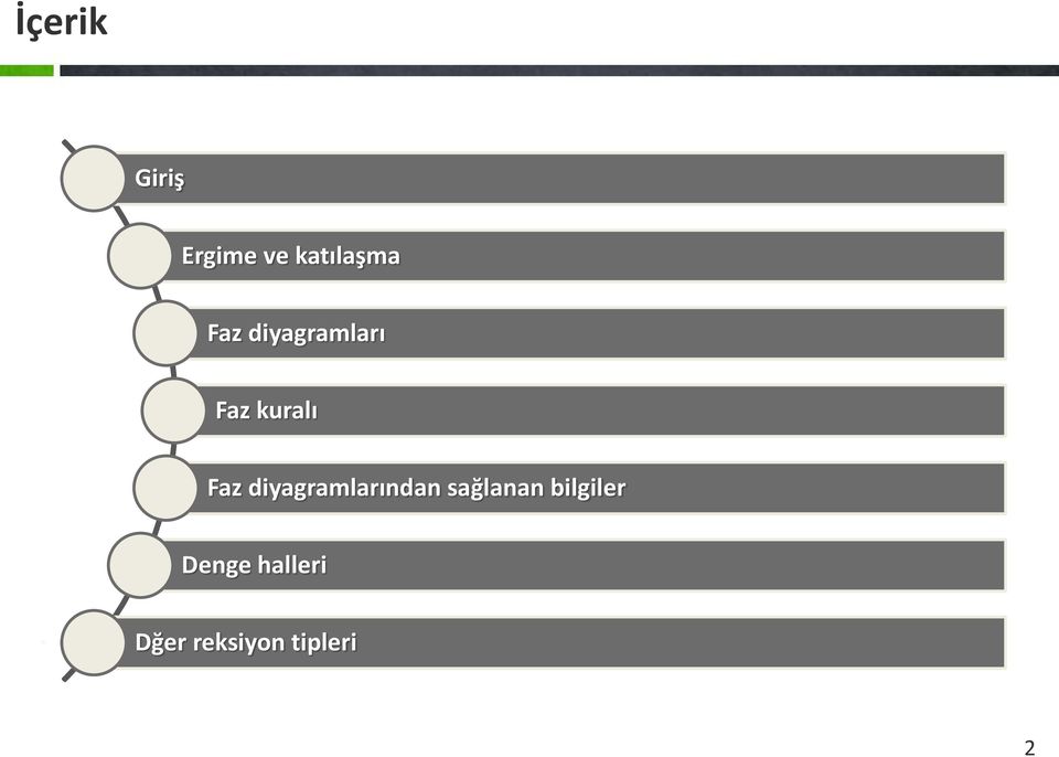 diyagramlarından sağlanan bilgiler