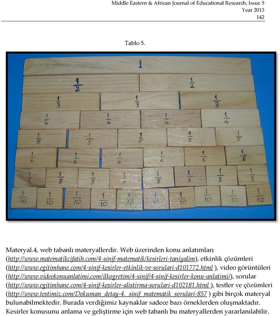 videokonuanlatimi.com/ilkogretim/4-sinif/4-sinif-kesirler-konu-anlatimi/), sorular (http://www.egitimhane.com/4-sinif-kesirler-alistirma-sorulari-d102181.