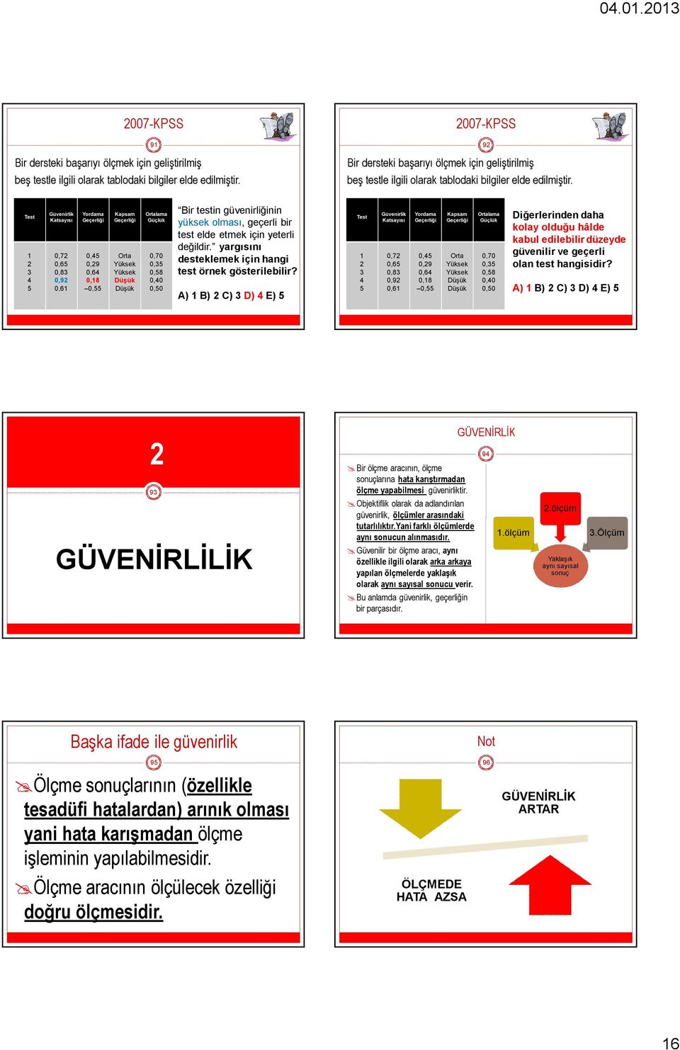 Bir testin güvenirliğinin yüksek olması, geçerli bir test elde etmek için yeterli değildir. yargısını desteklemek için hangi test örnek gösterilebilir?