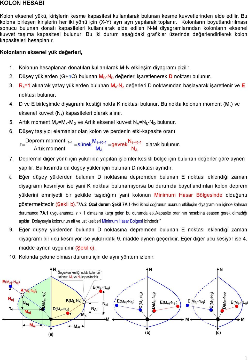 Bu iki durum aşağıdaki grafikler üzerinde değerlendirilerek kolon kapasiteleri hesaplanır. Kolonların eksenel yük değerleri, 1.