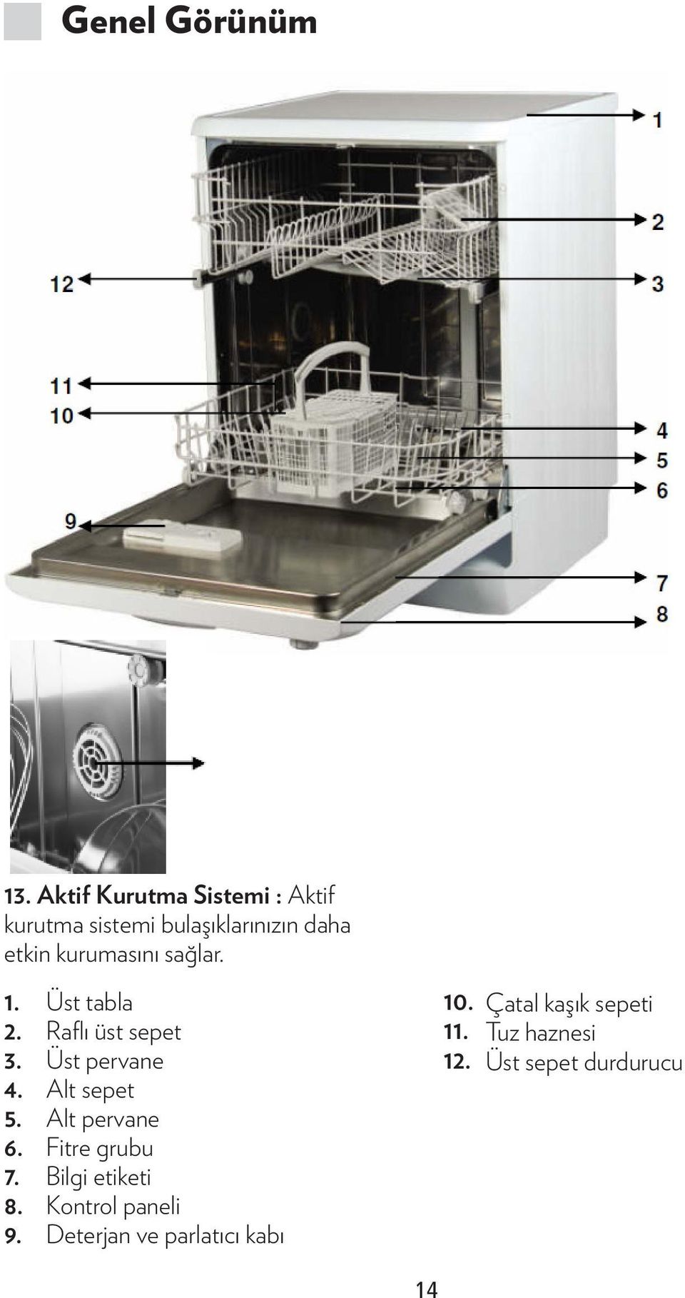 kurumasını sağlar. 1. 2. 3. 4. 5. 6. 7. 8. 9.