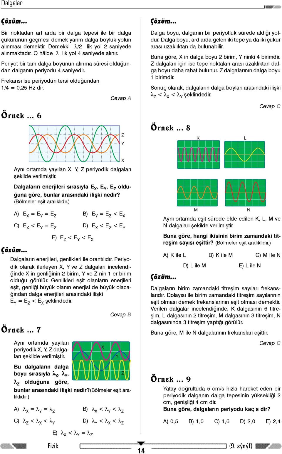 .. 6 Cevap A Z Dalga boyu, dalganýn bir periyotluk sürede aldýðý yoldur. Dalga boyu, ard arda gelen iki tepe ya da iki çukur arasý uzaklýktan da bulunabilir.