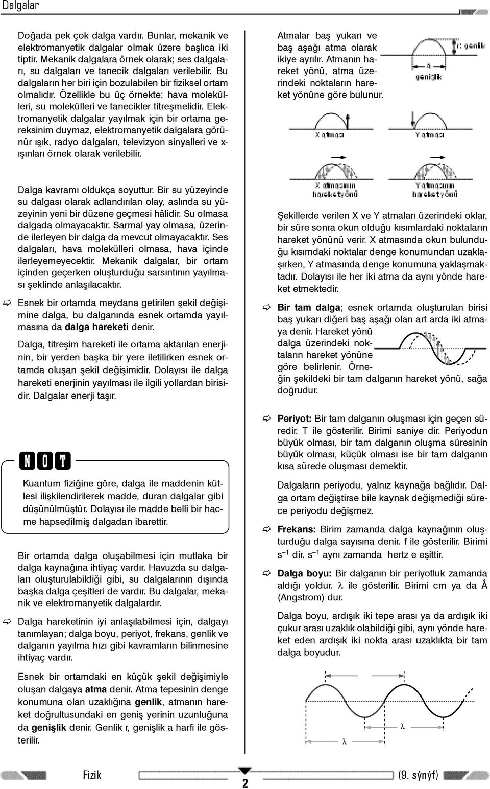 Elektromanyetik dalgalar yayýlmak için bir ortama gereksinim duymaz, elektromanyetik dalgalara görünür ýþýk, radyo dalgalarý, televizyon sinyalleri ve x- ýþýnlarý örnek olarak verilebilir.