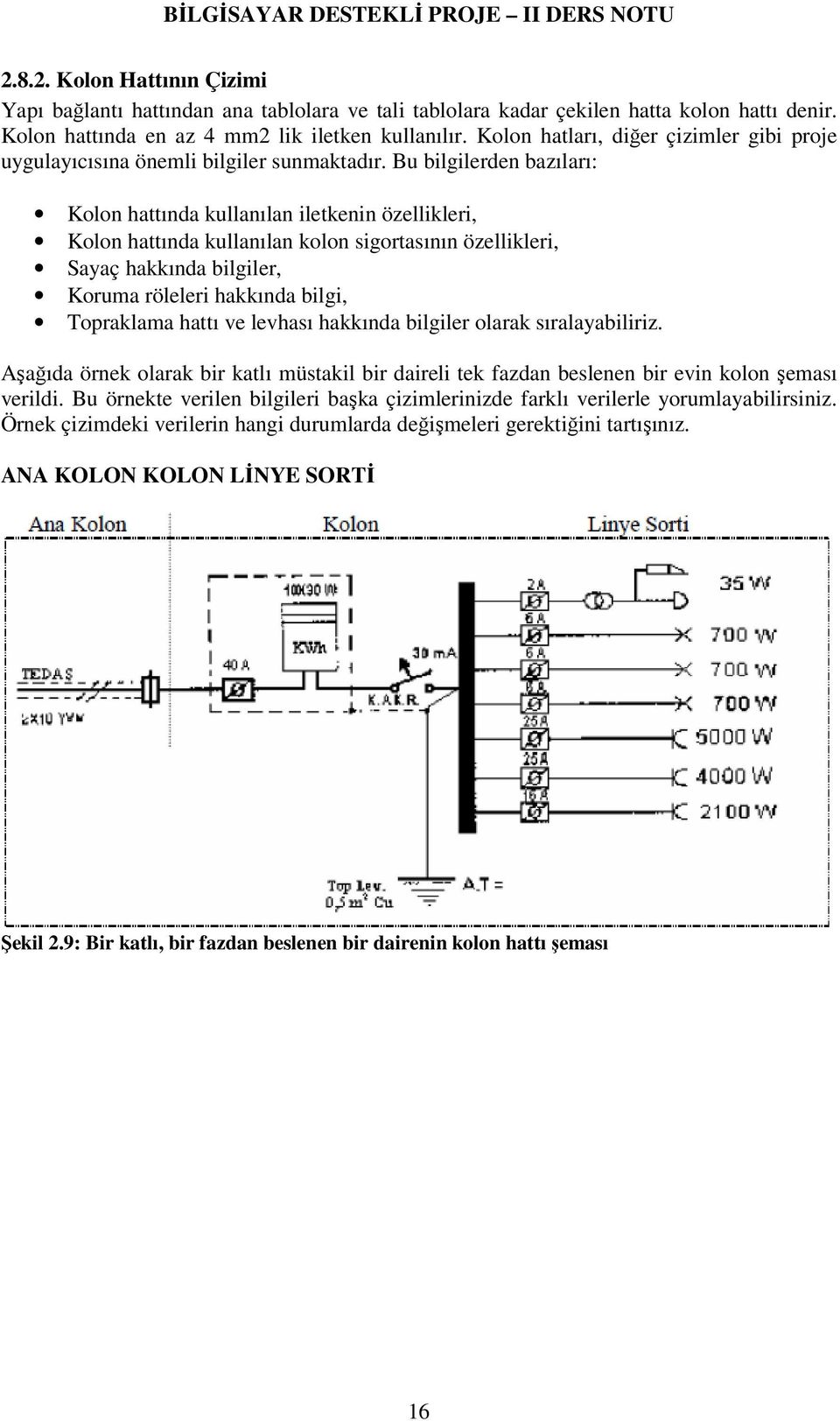 Bu bilgilerden bazıları: Kolon hattında kullanılan iletkenin özellikleri, Kolon hattında kullanılan kolon sigortasının özellikleri, Sayaç hakkında bilgiler, Koruma röleleri hakkında bilgi, Topraklama