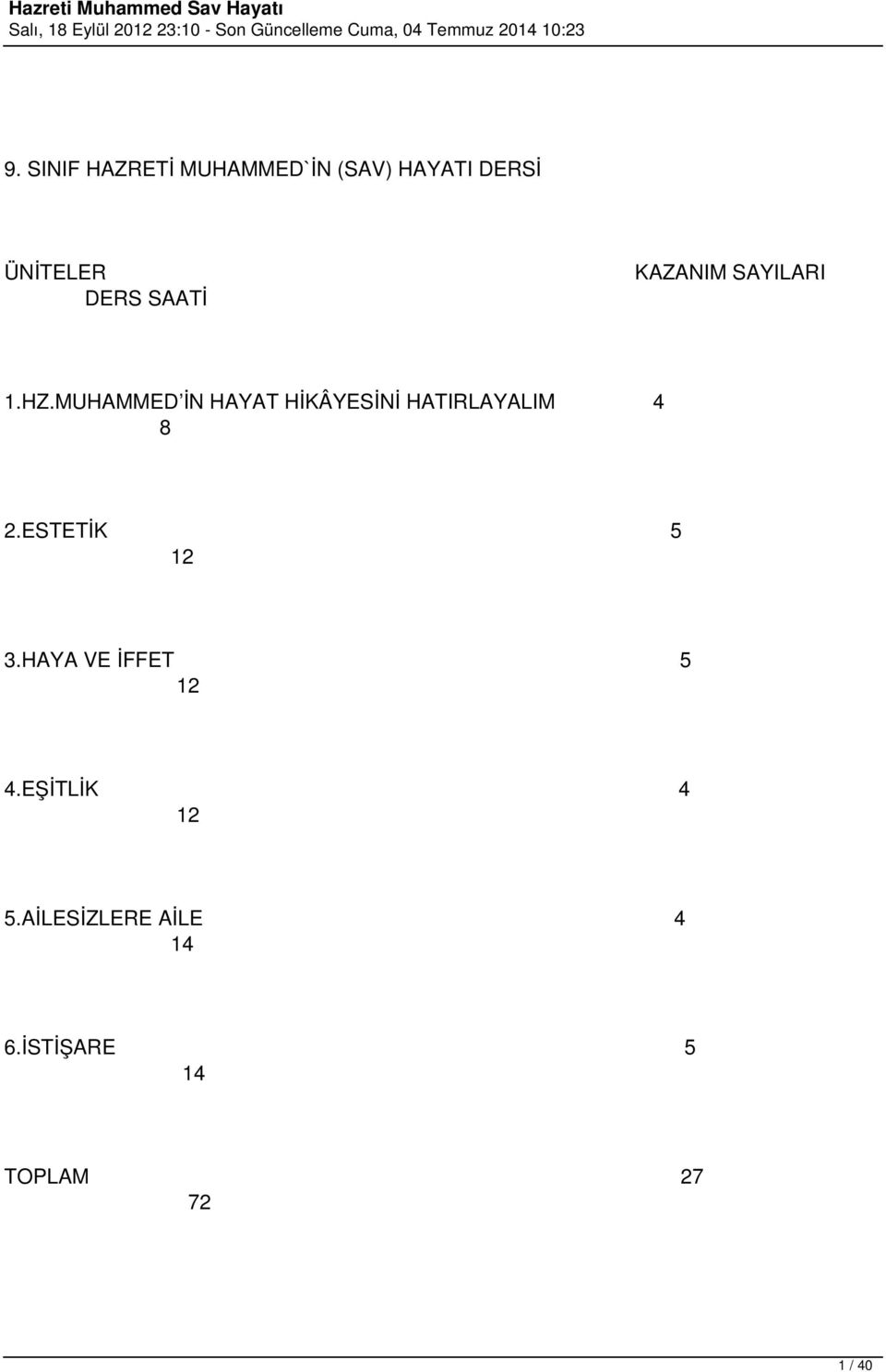 MUHAMMED İN HAYAT HİKÂYESİNİ HATIRLAYALIM 4 8 2.