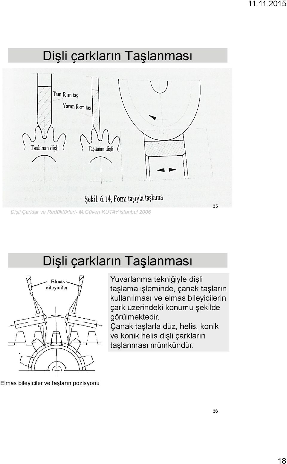 işleminde, çanak taşların kullanılması ve elmas bileyicilerin çark üzerindeki konumu şekilde