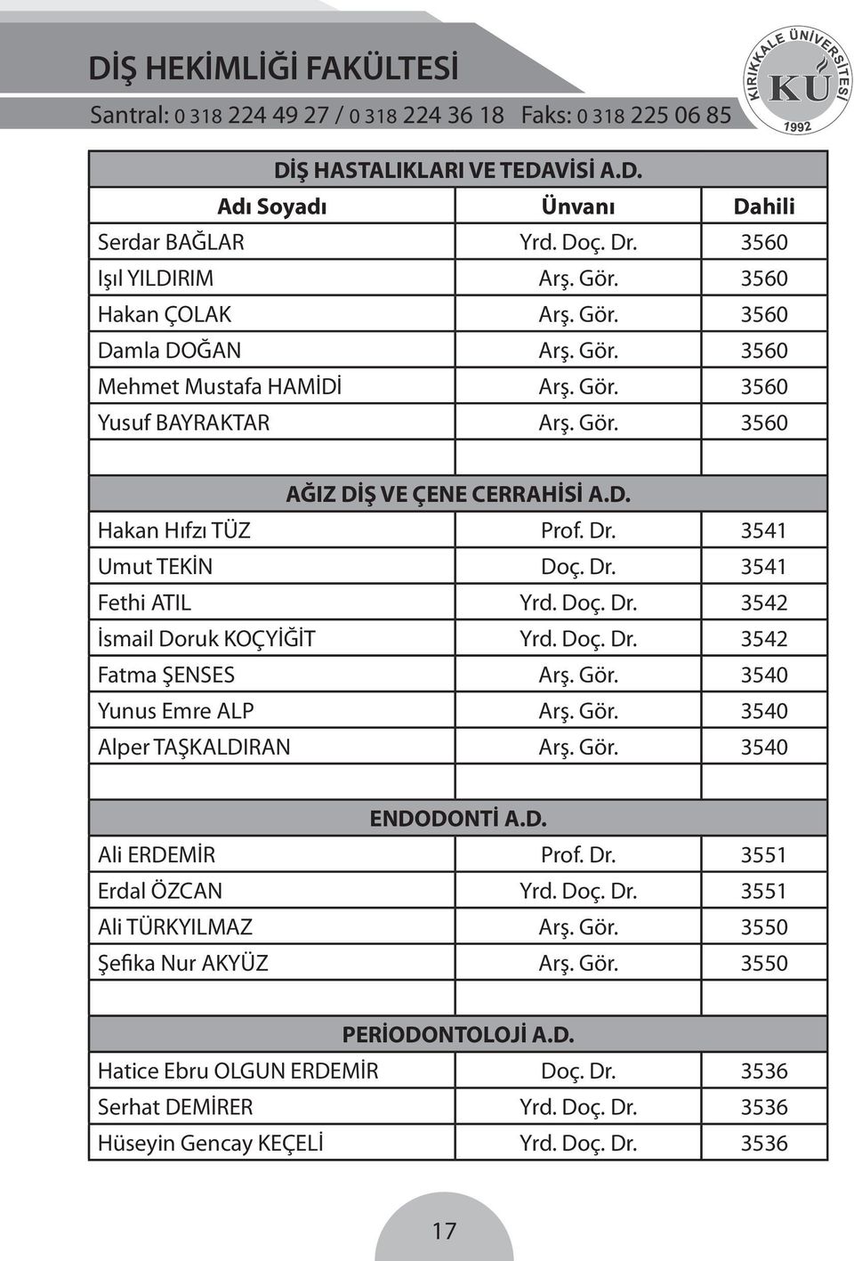 3541 Umut TEKİN Doç. Dr. 3541 Fethi ATIL Yrd. Doç. Dr. 3542 İsmail Doruk KOÇYİĞİT Yrd. Doç. Dr. 3542 Fatma ŞENSES Arş. Gör. 3540 Yunus Emre ALP Arş. Gör. 3540 Alper TAŞKALDIRAN Arş. Gör. 3540 ENDODONTİ A.