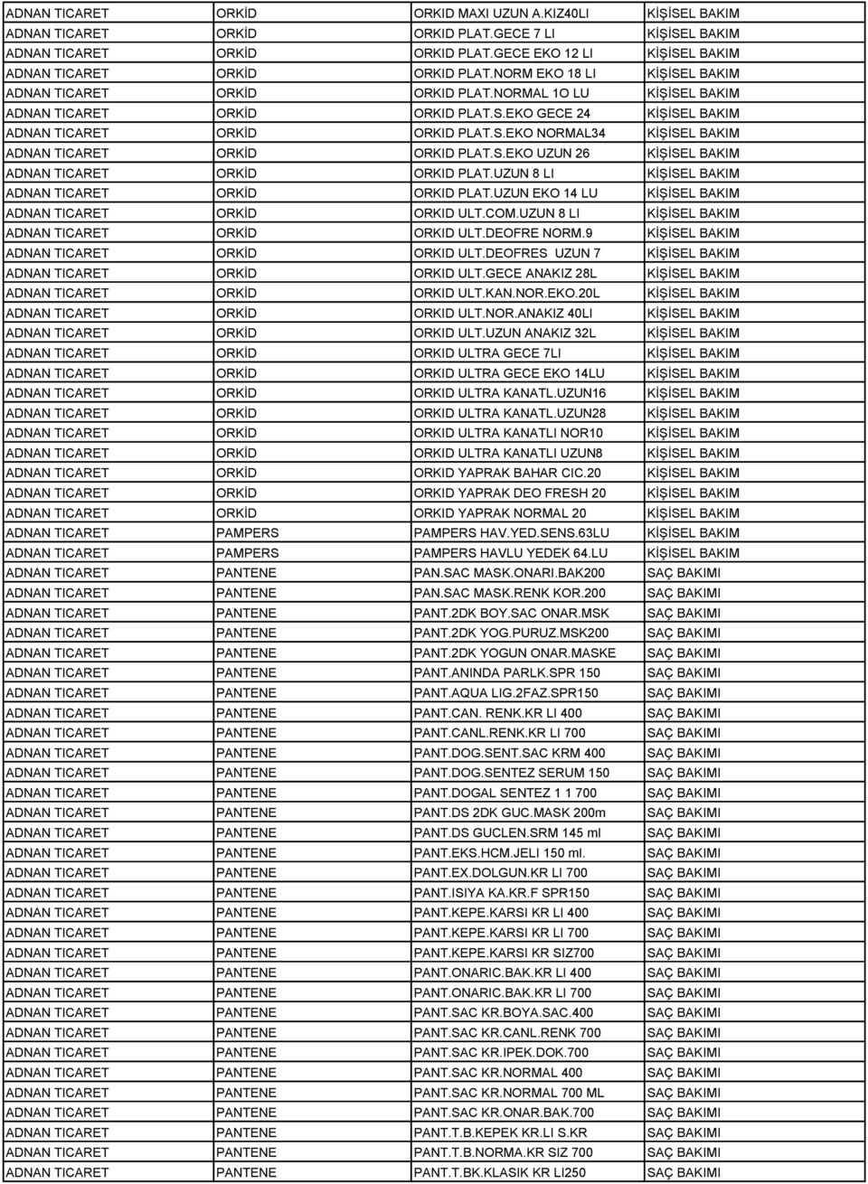 S.EKO NORMAL34 KİŞİSEL BAKIM ADNAN TICARET ORKİD ORKID PLAT.S.EKO UZUN 26 KİŞİSEL BAKIM ADNAN TICARET ORKİD ORKID PLAT.UZUN 8 LI KİŞİSEL BAKIM ADNAN TICARET ORKİD ORKID PLAT.