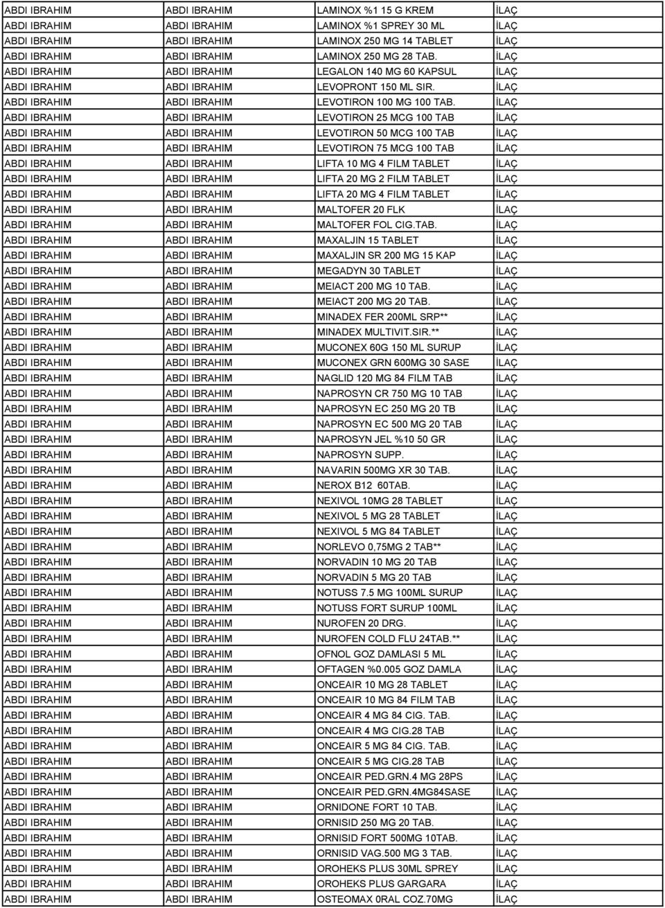 İLAÇ ABDI IBRAHIM ABDI IBRAHIM LEVOTIRON 25 MCG 100 TAB İLAÇ ABDI IBRAHIM ABDI IBRAHIM LEVOTIRON 50 MCG 100 TAB İLAÇ ABDI IBRAHIM ABDI IBRAHIM LEVOTIRON 75 MCG 100 TAB İLAÇ ABDI IBRAHIM ABDI IBRAHIM