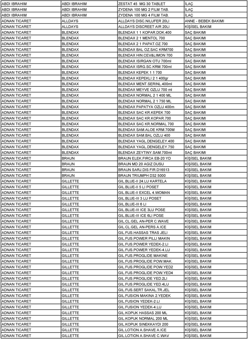 400 SAÇ BAKIMI ADNAN TICARET BLENDAX BLENDAX 2 1 MENTOL 700 SAÇ BAKIMI ADNAN TICARET BLENDAX BLENDAX 2 1 PAPAT.OZ.700 SAÇ BAKIMI ADNAN TICARET BLENDAX BLENDAX BAL OZ.