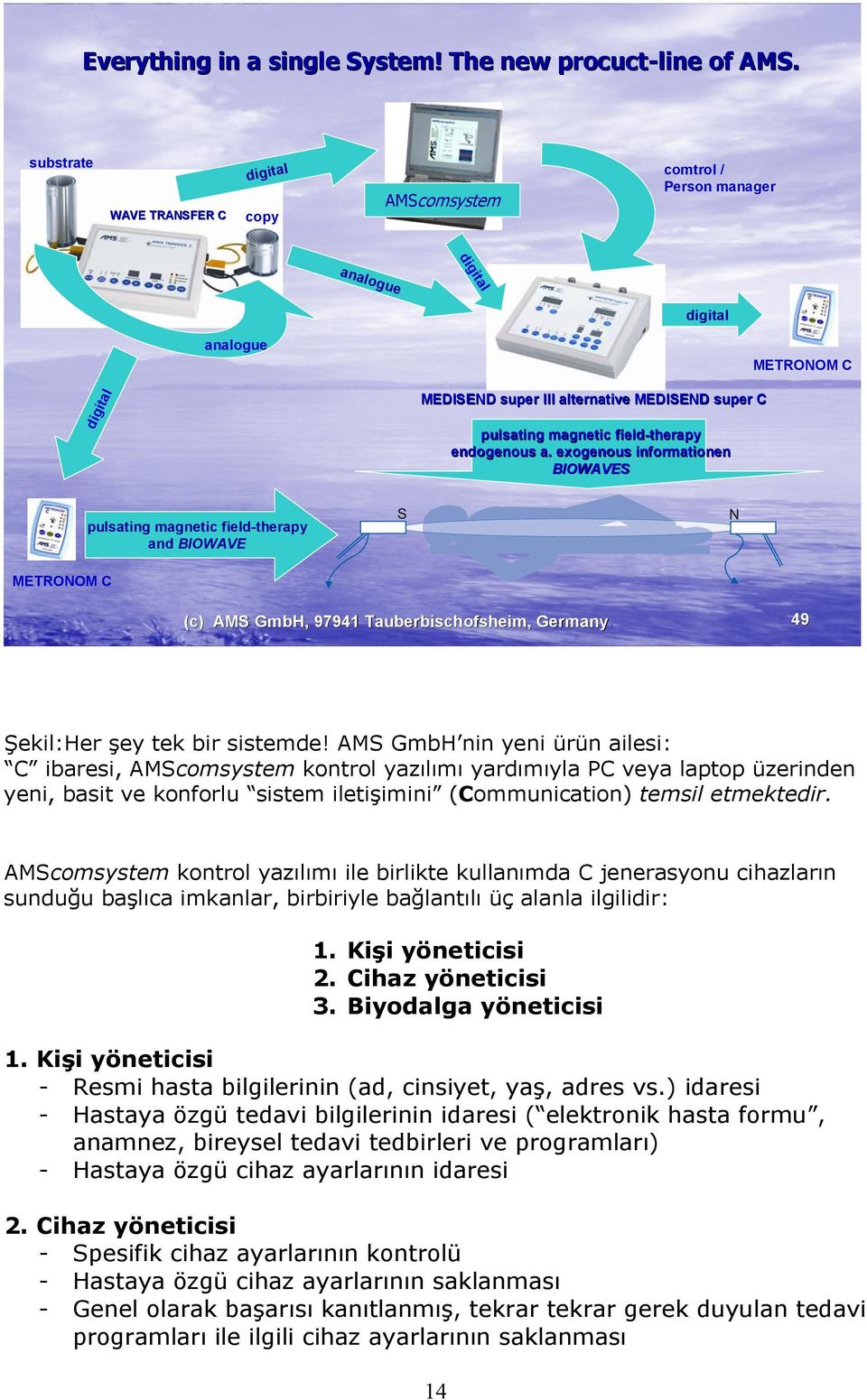 field-therapy endogenous a. exogenous informationen BIOWAVES METRONOM C pulsating magnetic field-therapy and BIOWAVE (c) AMS GmbH, 97941 Tauberbischofsheim, Germany 49 Şekil:Her şey tek bir sistemde!