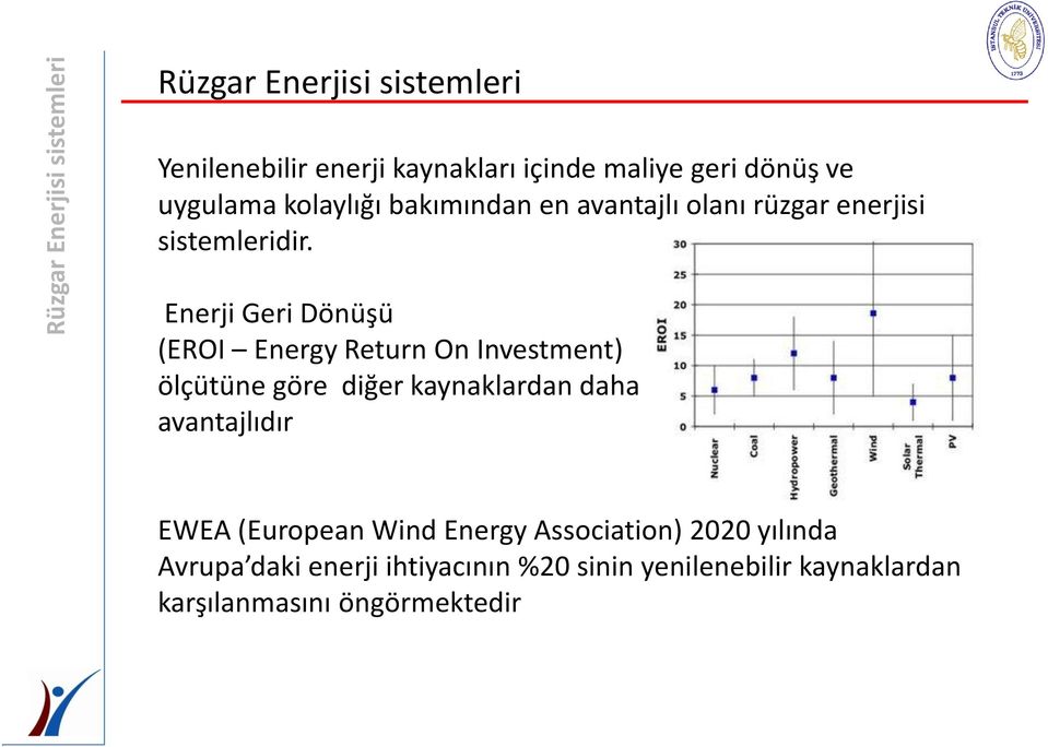 Enerji Geri Dönüşü (EROI Energy Return On Investment) ölçütüne göre diğer kaynaklardan daha avantajlıdır EWEA