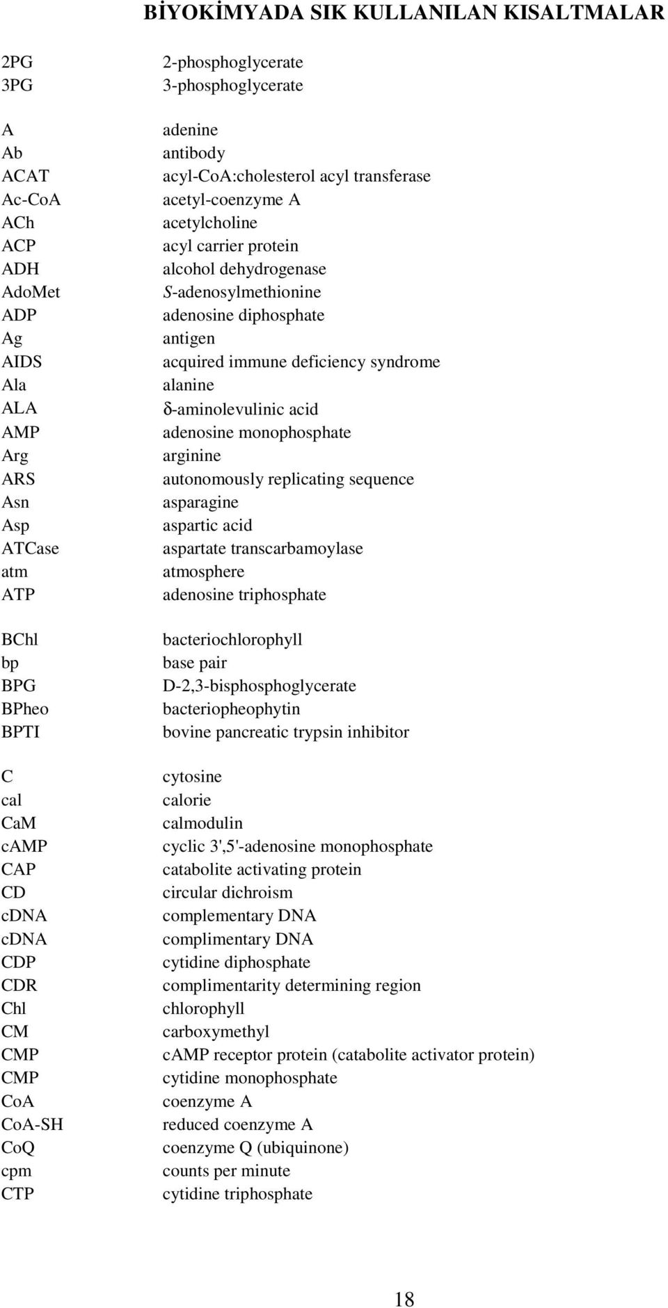 dehydrogenase S-adenosylmethionine adenosine diphosphate antigen acquired immune deficiency syndrome alanine δ-aminolevulinic acid adenosine monophosphate arginine autonomously replicating sequence