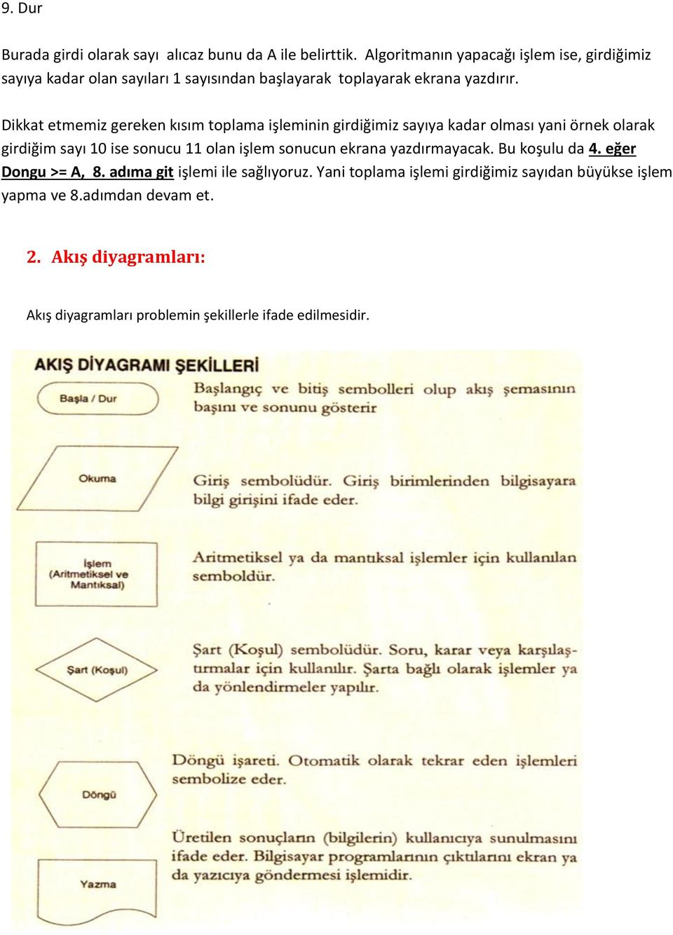 Dikkat etmemiz gereken kısım toplama işleminin girdiğimiz sayıya kadar olması yani örnek olarak girdiğim sayı 10 ise sonucu 11 olan işlem sonucun