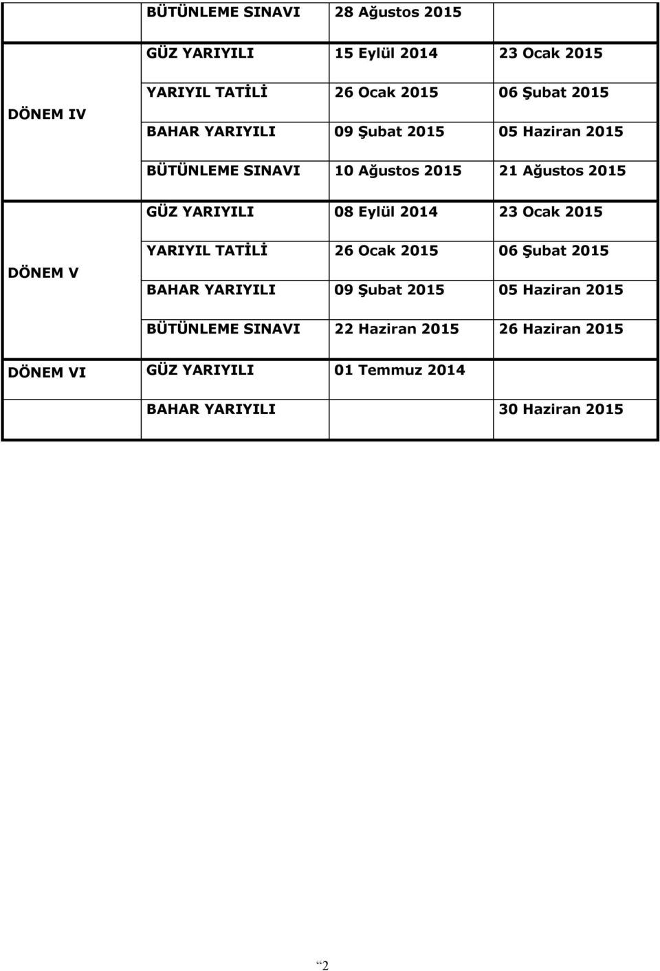 08 Eylül 2014 23 Ocak 2015 DÖNEM V YARIYIL TATİLİ 26 Ocak 2015 06 Şubat 2015 BAHAR YARIYILI 09 Şubat 2015 05 Haziran