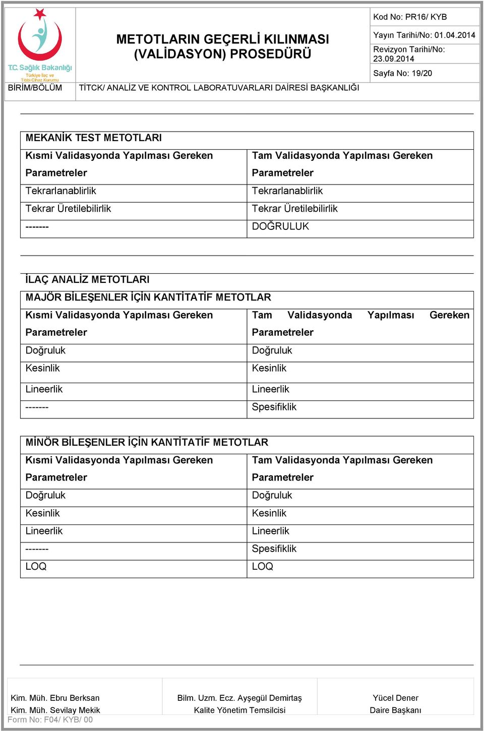 Gereken Tam Validasyonda Yapılması Gereken Doğruluk Doğruluk Kesinlik Kesinlik Lineerlik Lineerlik ------- Spesifiklik MİNÖR BİLEŞENLER İÇİN KANTİTATİF