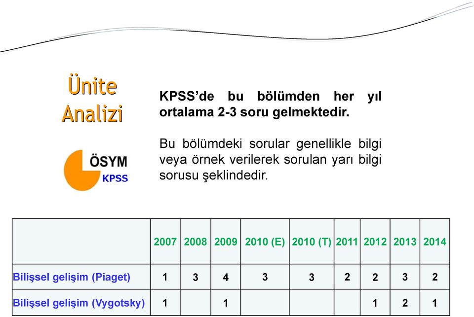 bilgi sorusu şeklindedir.