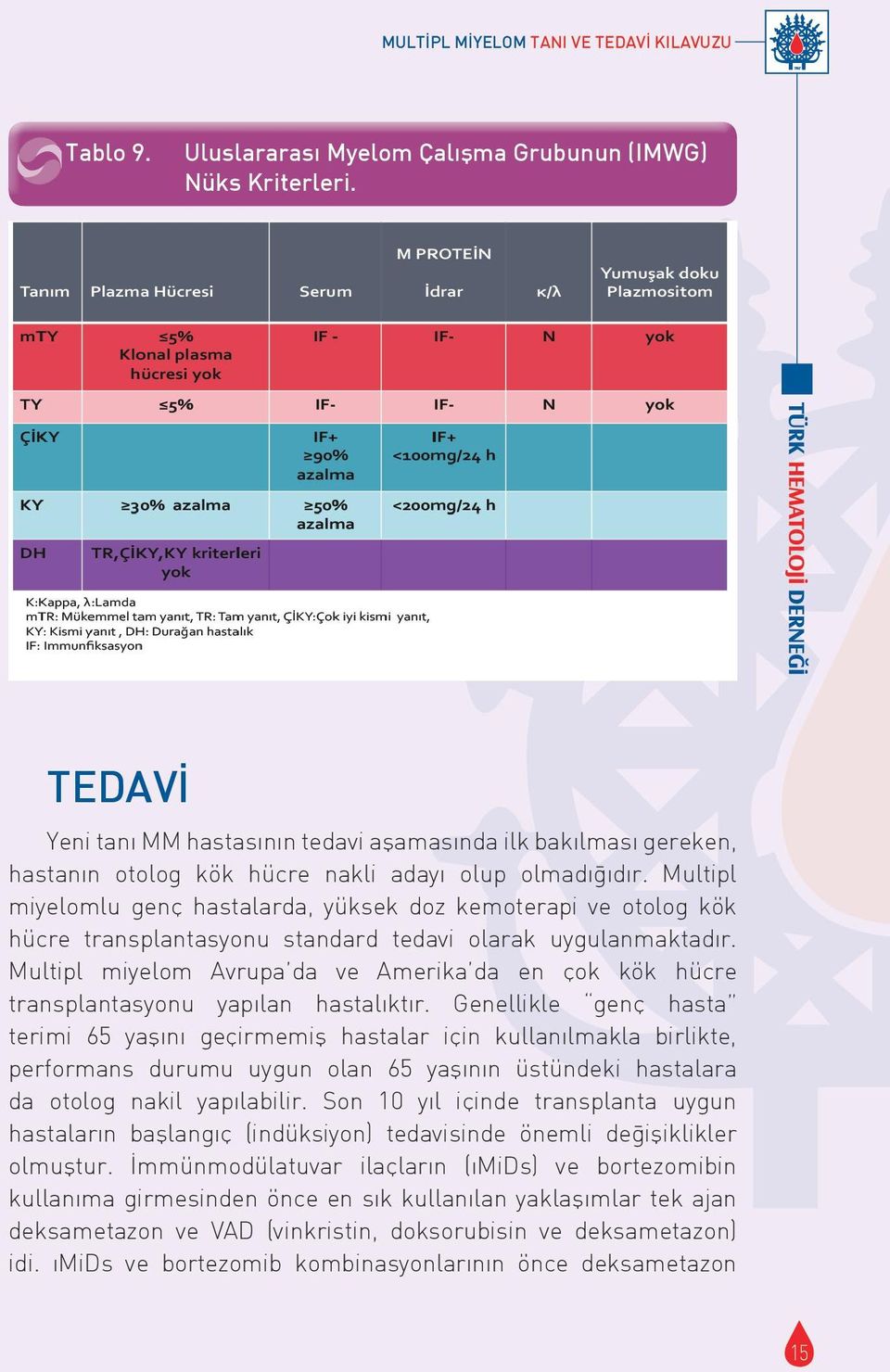 Multipl miyelom Avrupa da ve Amerika da en çok kök hücre transplantasyonu yapılan hastalıktır.