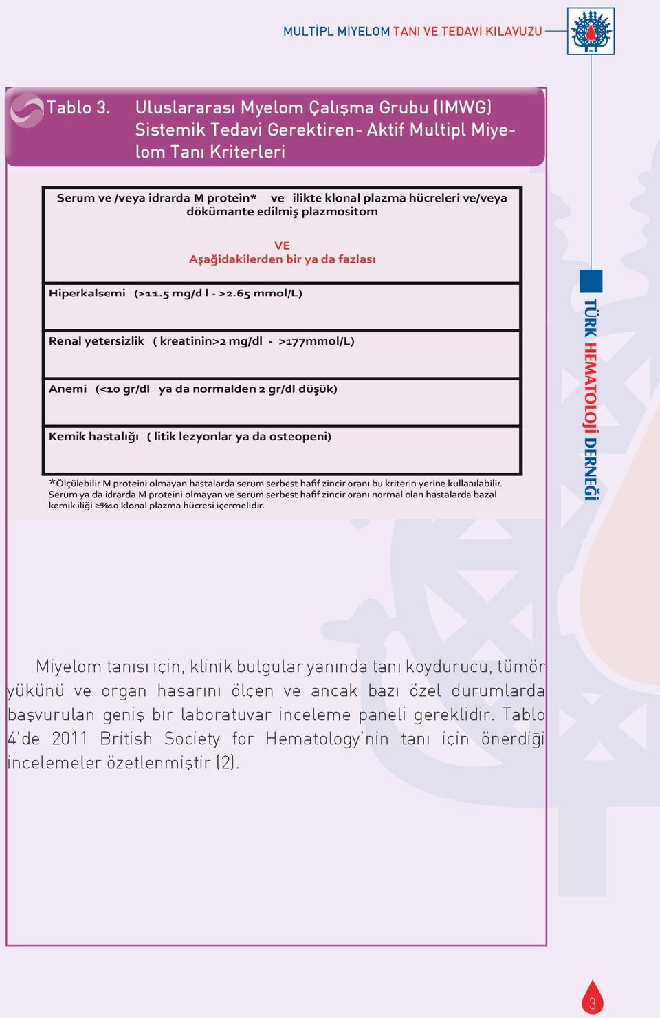 Kriterleri Miyelom tanısı için, klinik bulgular yanında tanı koydurucu, tümör yükünü ve organ hasarını