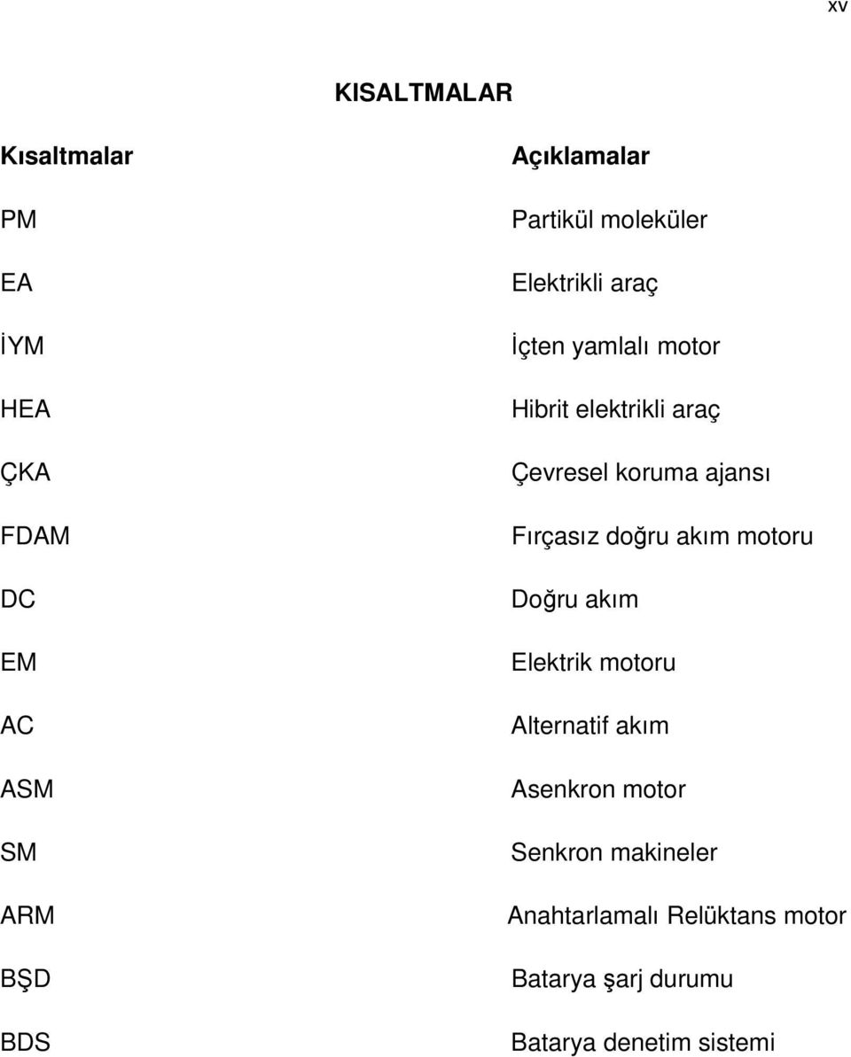 Fırçasız doğru akım motoru Doğru akım Elektrik motoru Alternatif akım Asenkron motor