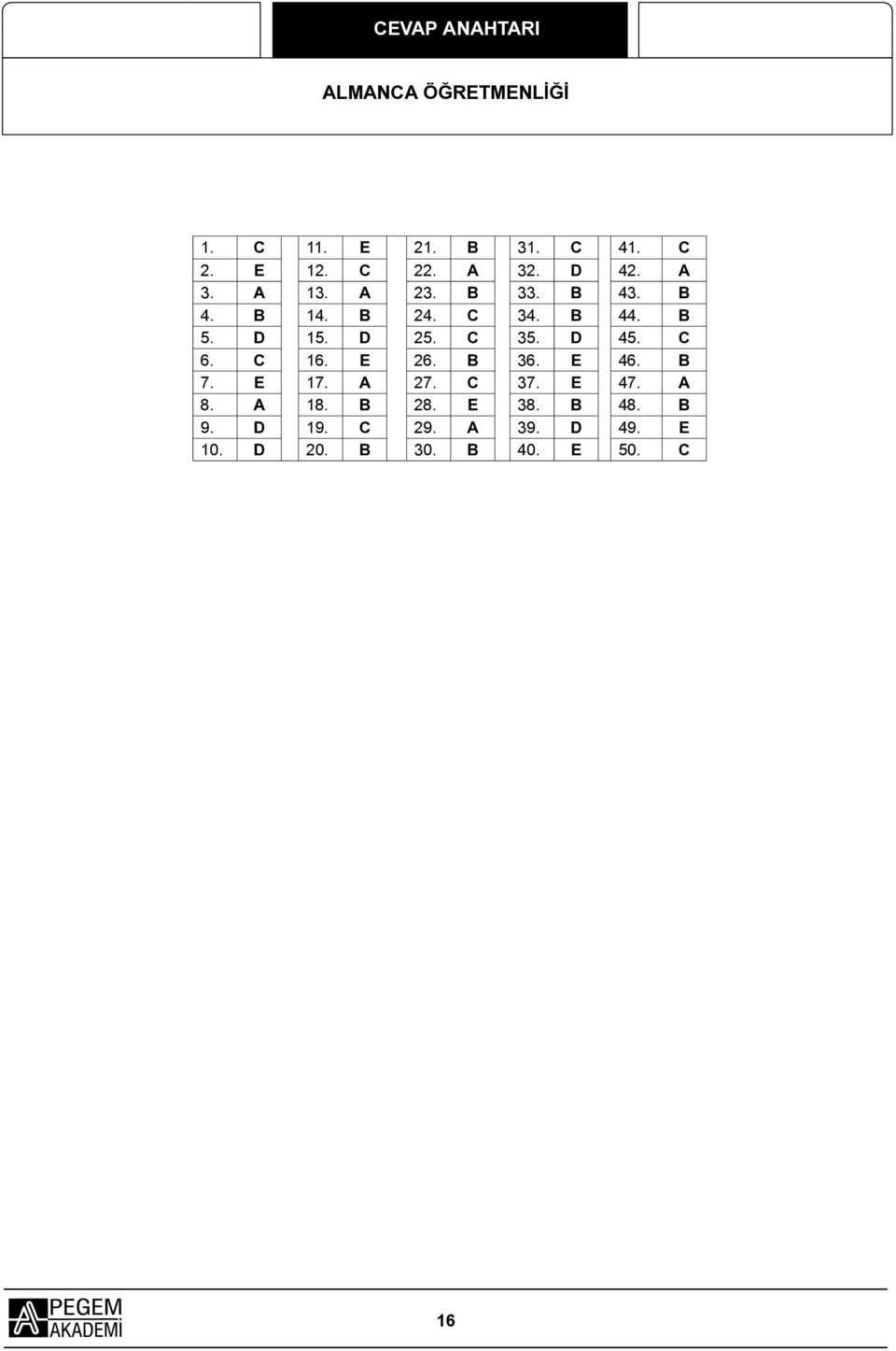 D 25. C 35. D 45. C 6. C 16. E 26. B 36. E 46. B 7. E 17. A 27. C 37. E 47. A 8.