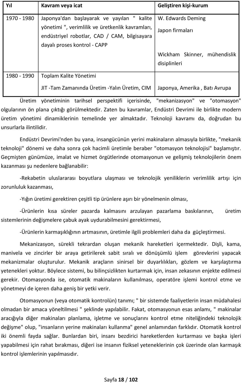 Edwards Deming Japon firmaları Wickham Skinner, mühendislik disiplinleri 1980-1990 Toplam Kalite Yönetimi JIT -Tam Zamanında Üretim -Yalın Üretim, CIM Japonya, Amerika, Batı Avrupa Üretim yönetiminin