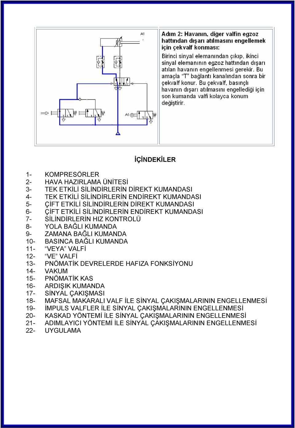 VALFİ 13- PNÖMATİK DEVRELERDE HAFIZA FONKSİYONU 14- VAKUM 15- PNÖMATİK KAS 16- ARDIŞIK KUMANDA 17- SİNYAL ÇAKIŞMASI 18- MAFSAL MAKARALI VALF İLE SİNYAL ÇAKIŞMALARININ ENGELLENMESİ 19-