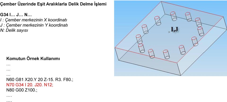 koordinatı N: Delik sayısı Komutun Örnek Kullanımı N60 G81