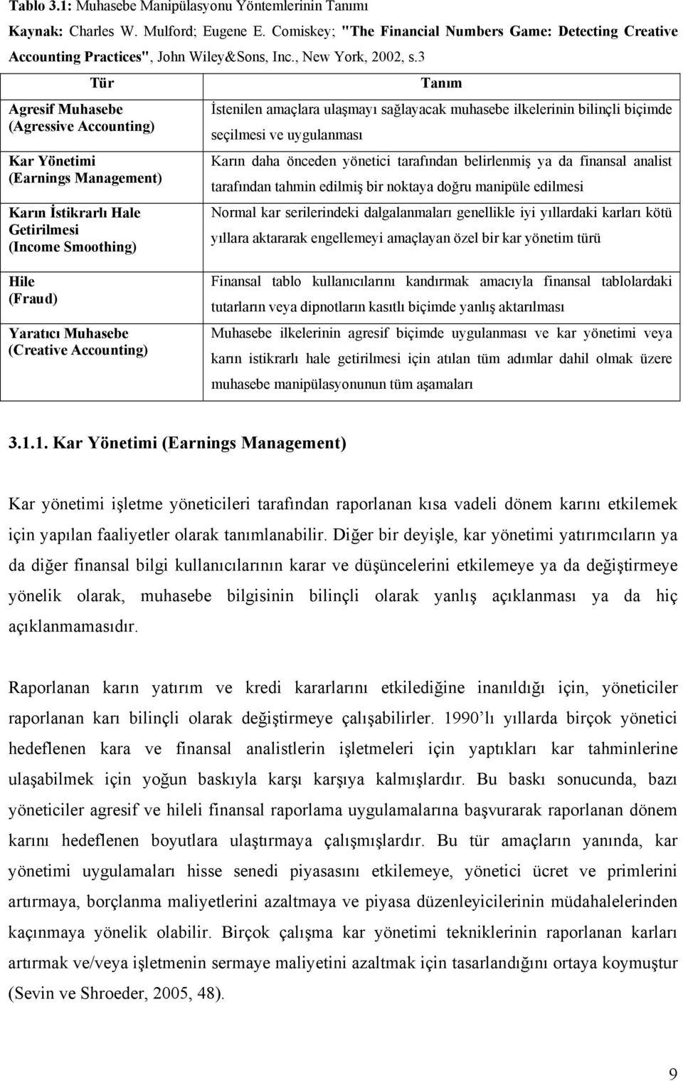 3 Tür Tanım Agresif Muhasebe (Agressive Accounting) Kar Yönetimi (Earnings Management) Karın İstikrarlı Hale Getirilmesi (Income Smoothing) İstenilen amaçlara ulaşmayı sağlayacak muhasebe ilkelerinin