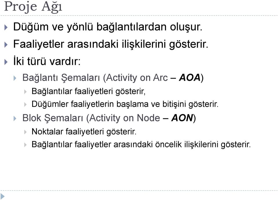 Düğümler faaliyetlerin başlama ve bitişini gösterir.