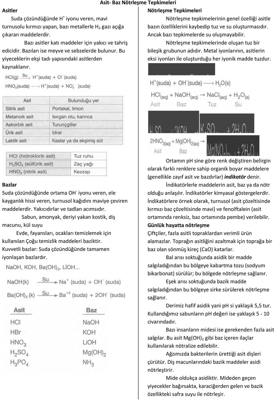 Asit- Baz Nötrleşme Tepkimeleri Nötrleşme Tepkimeleri Nötrleşme tepkimelerinin genel özelliği asitle bazın özelliklerini kaybedip tuz ve su oluşturmasıdır. Ancak bazı tepkimelerde su oluşmayabilir.