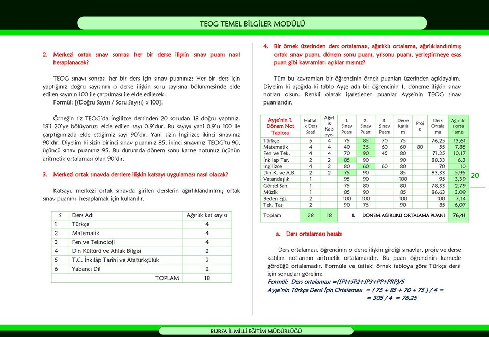 TEOG sınavı sonrası her bir ders için sınav puanınız: Her bir ders için yaptığınız doğru sayısının o derse ilişkin soru sayısına bölünmesinde elde edilen sayının 100 ile çarpılması ile elde edilecek.