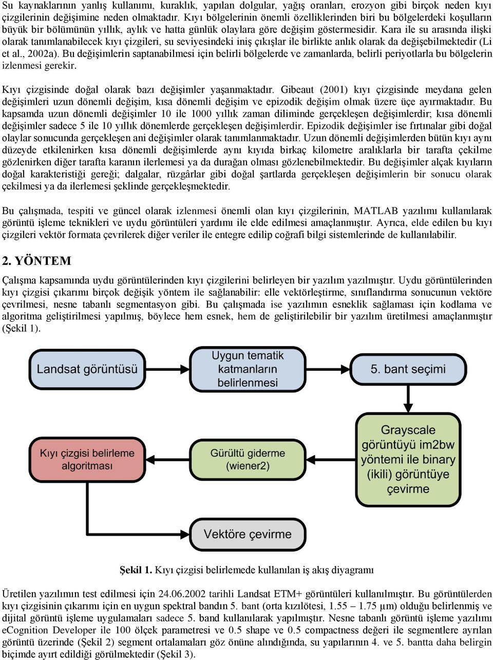 Kara ile su arasında ilişki olarak tanımlanabilecek kıyı çizgileri, su seviyesindeki iniş çıkışlar ile birlikte anlık olarak da değişebilmektedir (Li et al., 2002a).