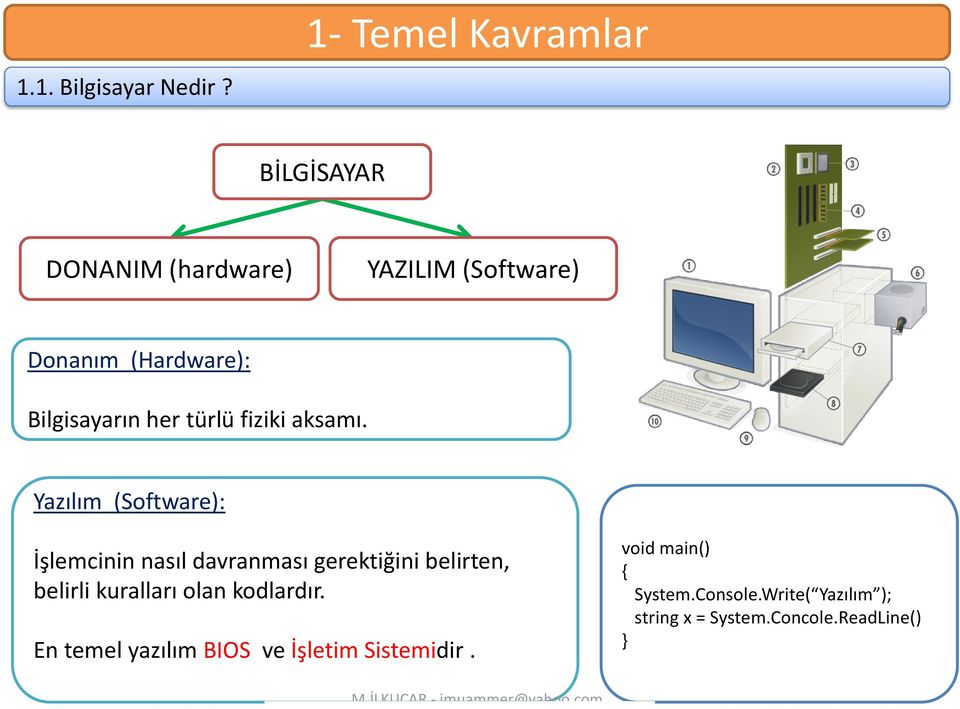 Bilgisayarın her türlü fiziki aksamı.