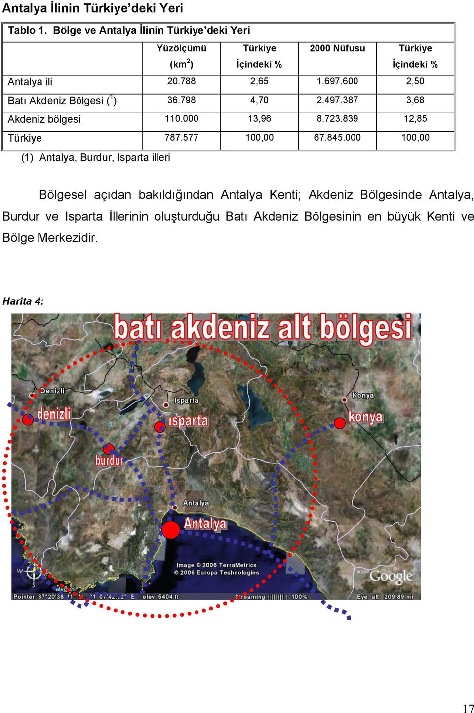 697.600 2,50 Batı Akdeniz Bölgesi ( 1 ) 36.798 4,70 2.497.387 3,68 Akdeniz bölgesi 110.000 13,96 8.723.839 12,85 Türkiye 787.577 100,00 67.