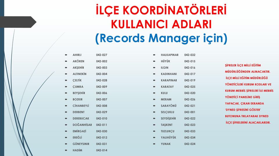 KARAPINAR 042-019 KARATAY 042-025 KULU 042-020 MERAM 042-026 SARAYÖNÜ 042-021 SELÇUKLU 042-001 SEYDİŞEHİR 042-022 TAŞKENT 042-023 TUZLUKÇU 042-033 YALIHÜYÜK 042-034 YUNAK 042-024 ŞİFRELER İLÇE MİLLİ