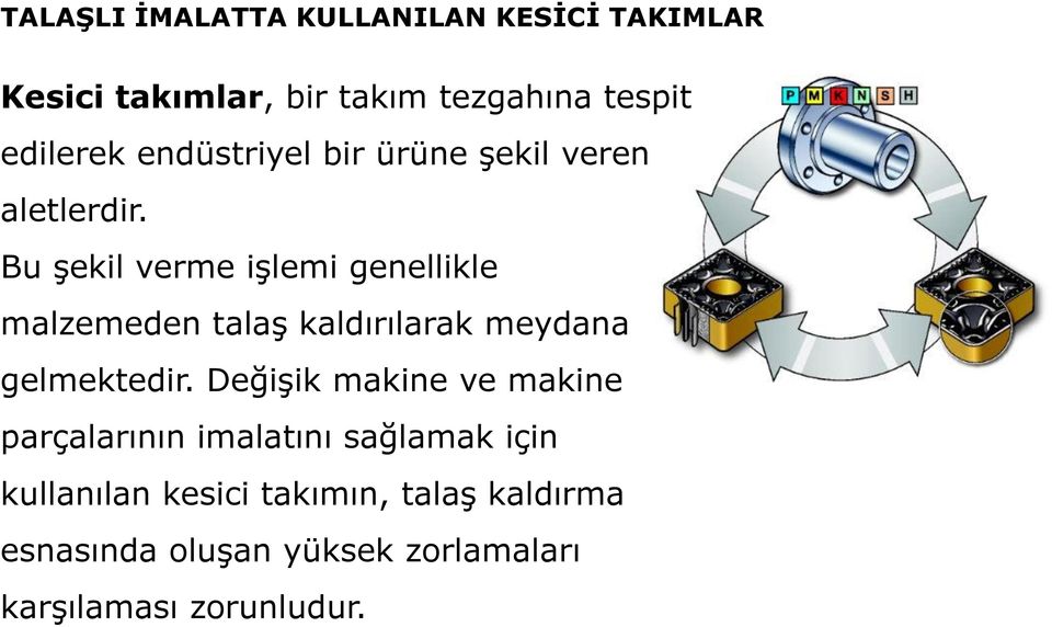 Bu şekil verme işlemi genellikle malzemeden talaş kaldırılarak meydana gelmektedir.