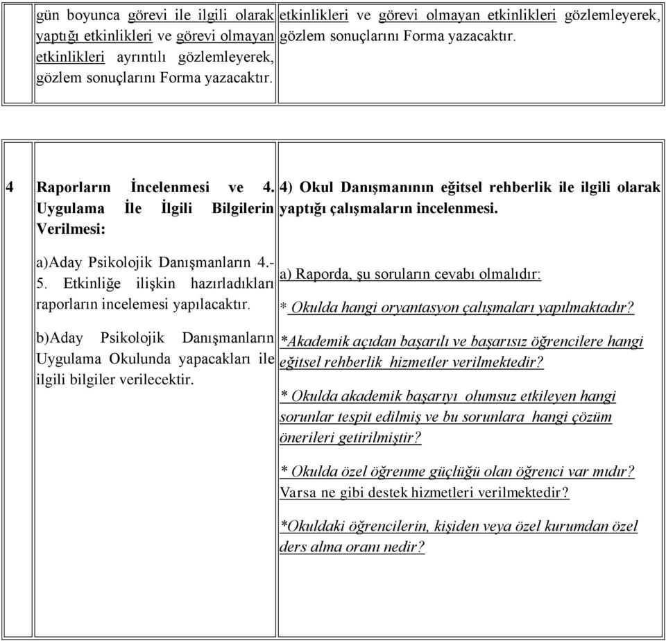 Etkinliğe ilişkin hazırladıkları raporların incelemesi yapılacaktır. b)aday Psikolojik Danışmanların Uygulama Okulunda yapacakları ile ilgili bilgiler verilecektir.