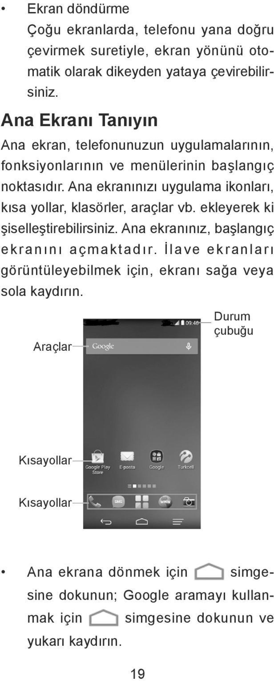 Ana ekranınızı uygulama ikonları, kısa yollar, klasörler, araçlar vb. ekleyerek ki şiselleştirebilirsiniz. Ana ekranınız, başlangıç ekranını açmaktadır.